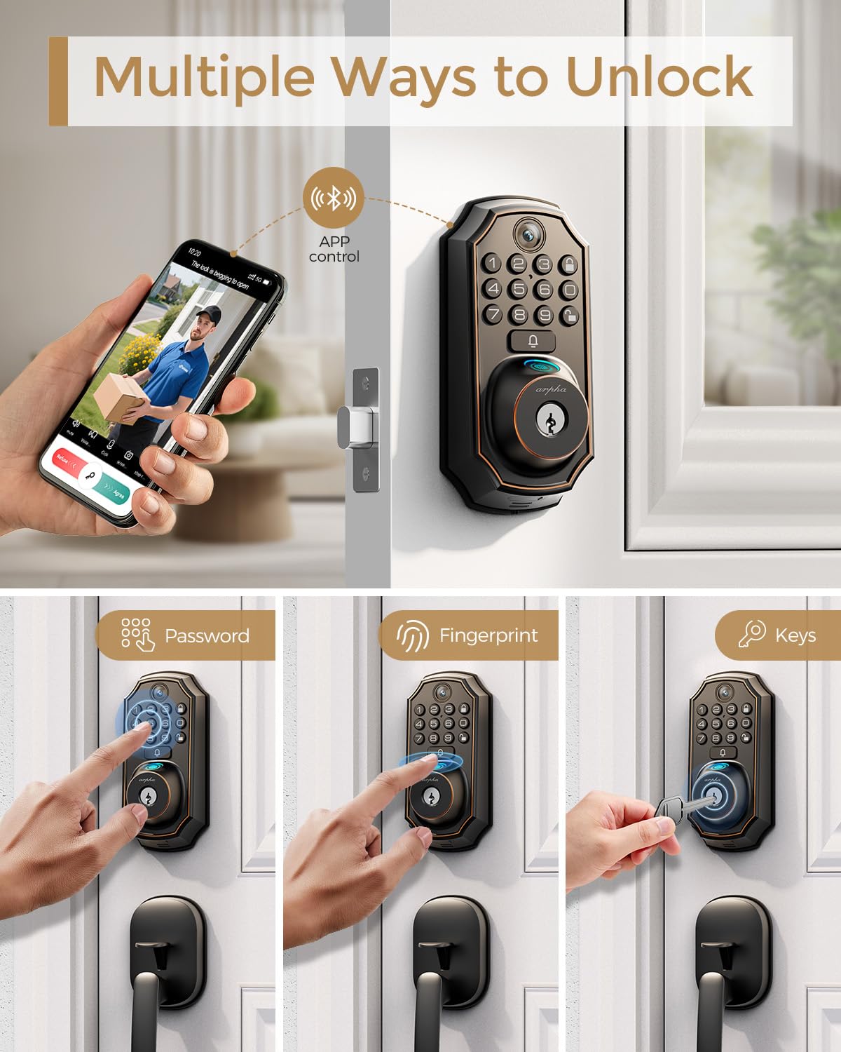 ARPHA camera 150-degree view captures visitors clearly