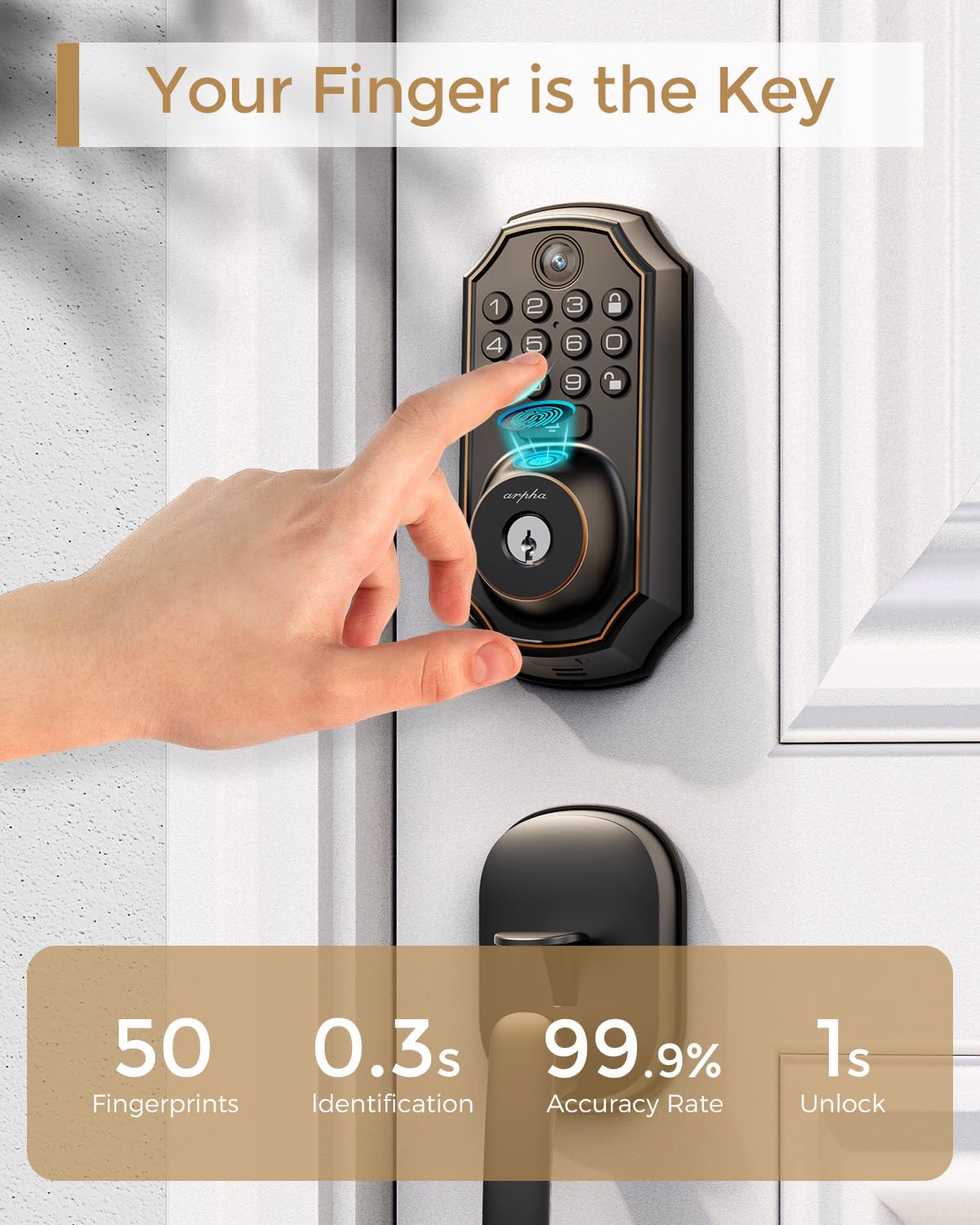 ARPHA remote unlock and two-way audio aids deliveries and visits