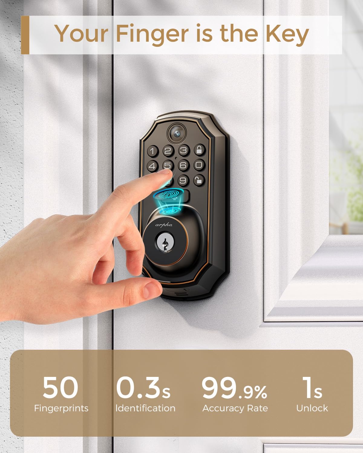 ARPHA WiFi Video Smart Lock two-way audio for visitor conversations.