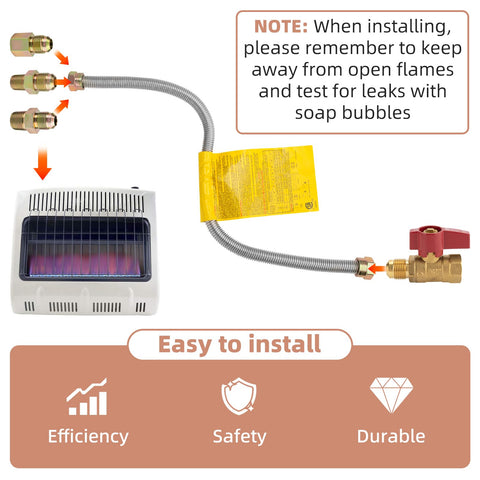 ArrogantF kit compatible with Mr. Heater and ProCom stoves for easy retrofitting.
