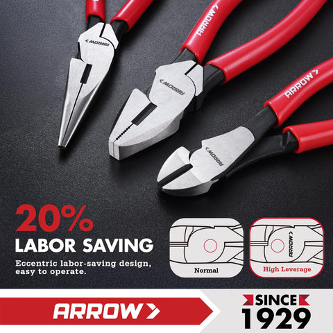 Arrow Fastener pliers with dip-grip handle for comfortable grip