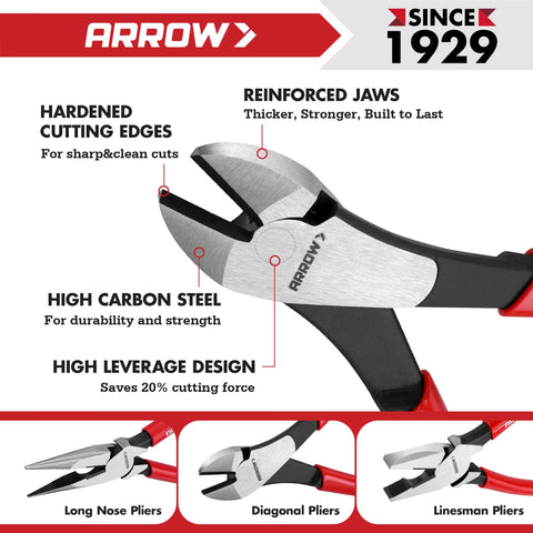Arrow Fastener high-leverage design reduces cutting effort