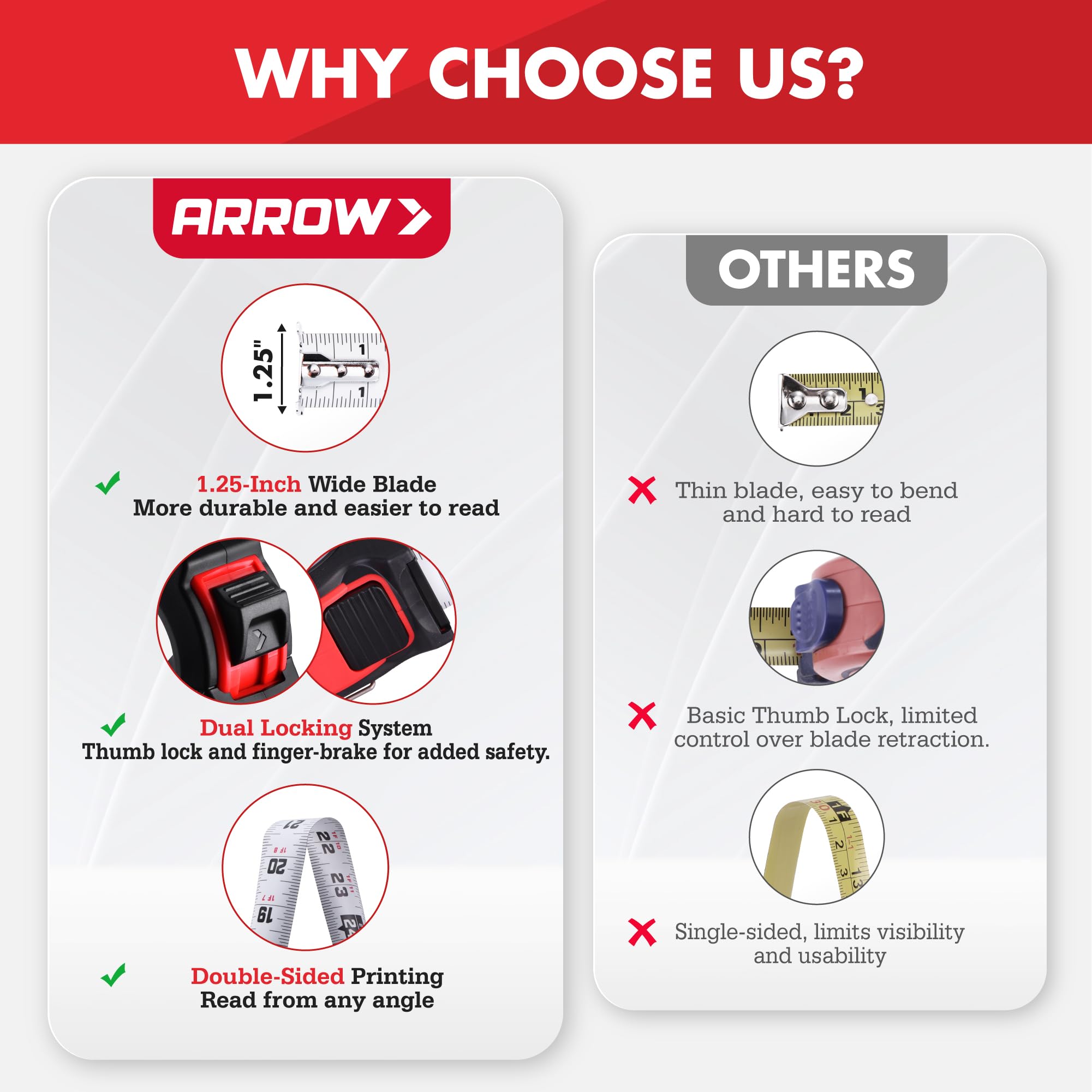 Arrow Fastener dual-end hook demonstrated for versatile measuring