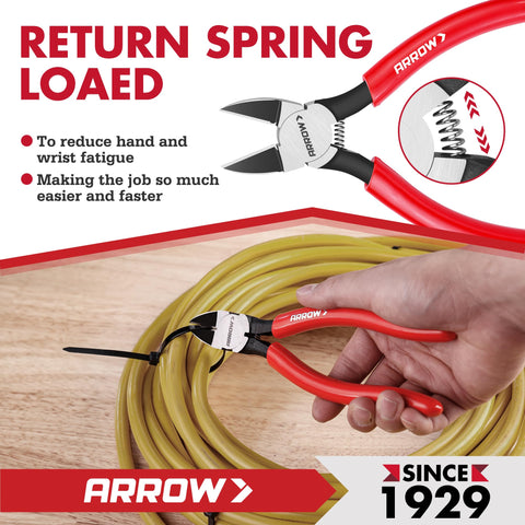 Arrow Fastener cutters used for electronics and crafts projects