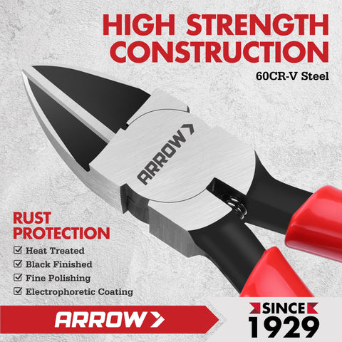 Ergonomic dipped-handle grip of Arrow Fastener cutters in close-up