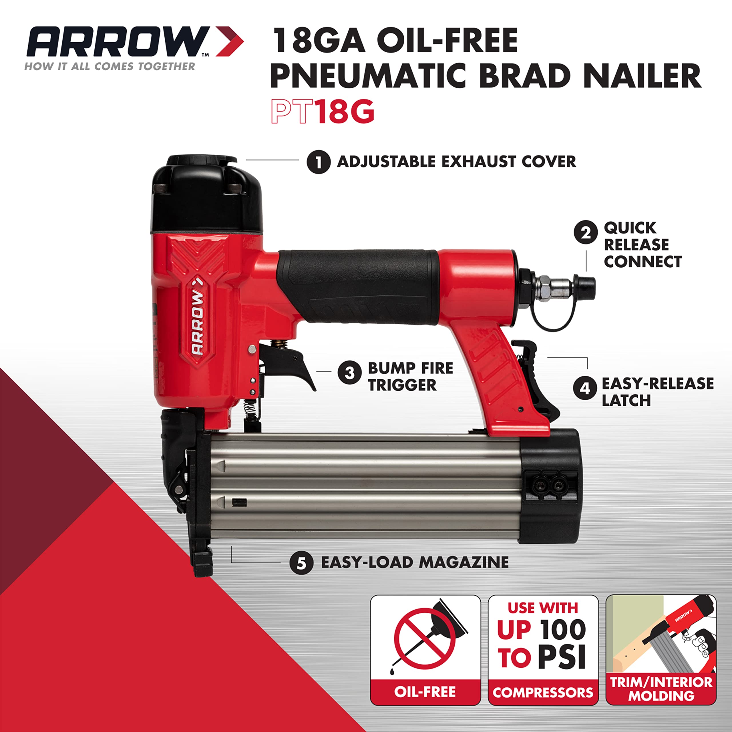 Arrow PT18G side-load magazine for quick reloading in tight spaces