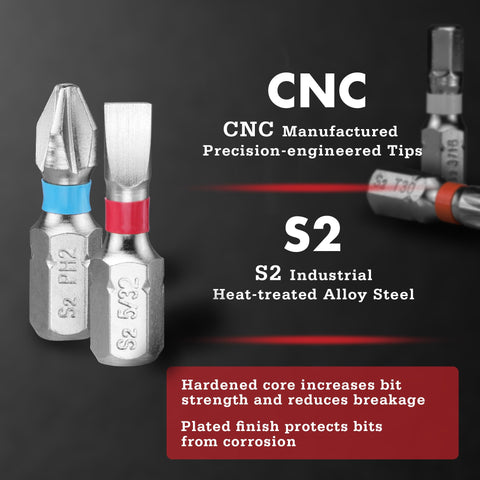 Arrow Fastener S2 steel bits deliver durability and precise fit.