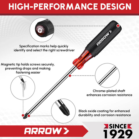 Arrow Fastener S2 steel screwdriver heads resist impact during daily tasks