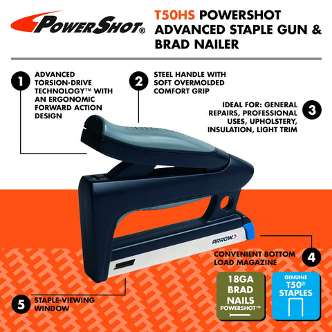 Arrow Fastener T50HS ergonomic handle improves comfort during upholstery tasks.