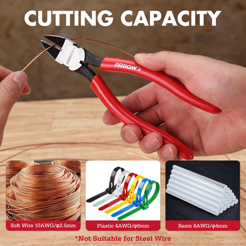 Arrow Fastener cutters slicing zip ties for quick cable management