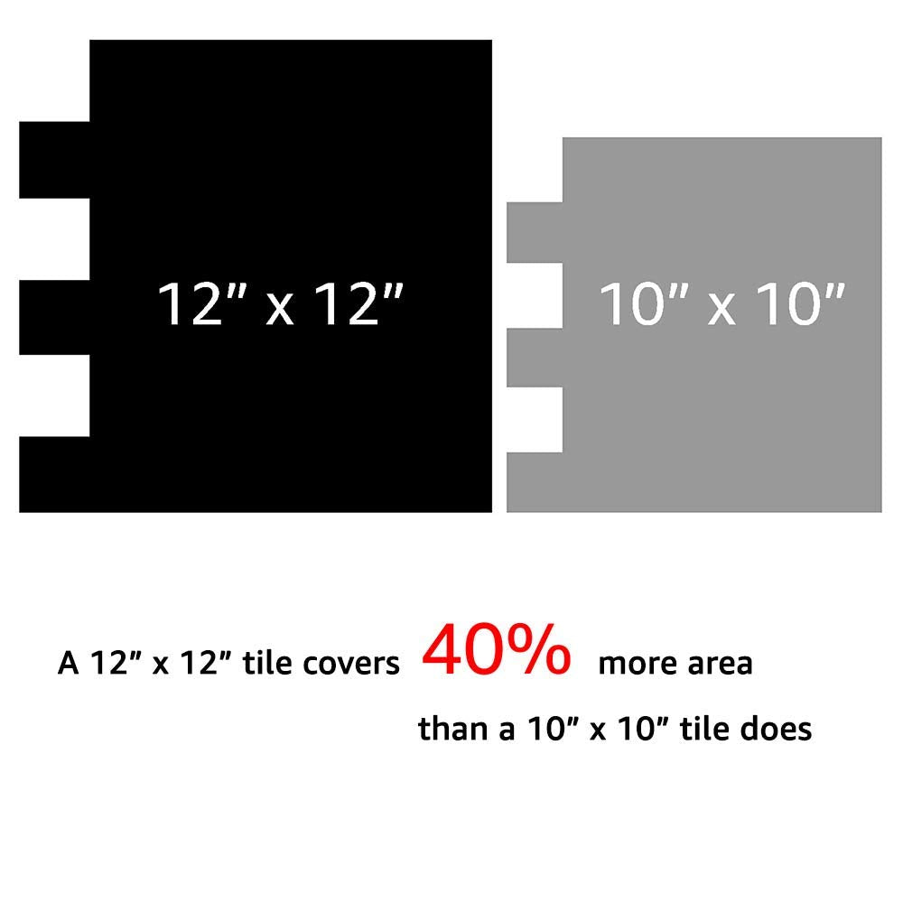 Art3d tiles designed for kitchen, shower, and fireplace projects