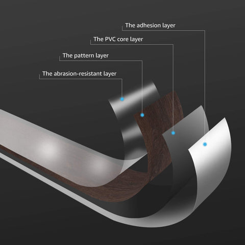 Art3d can be applied to walls or cabinets with extra adhesive.