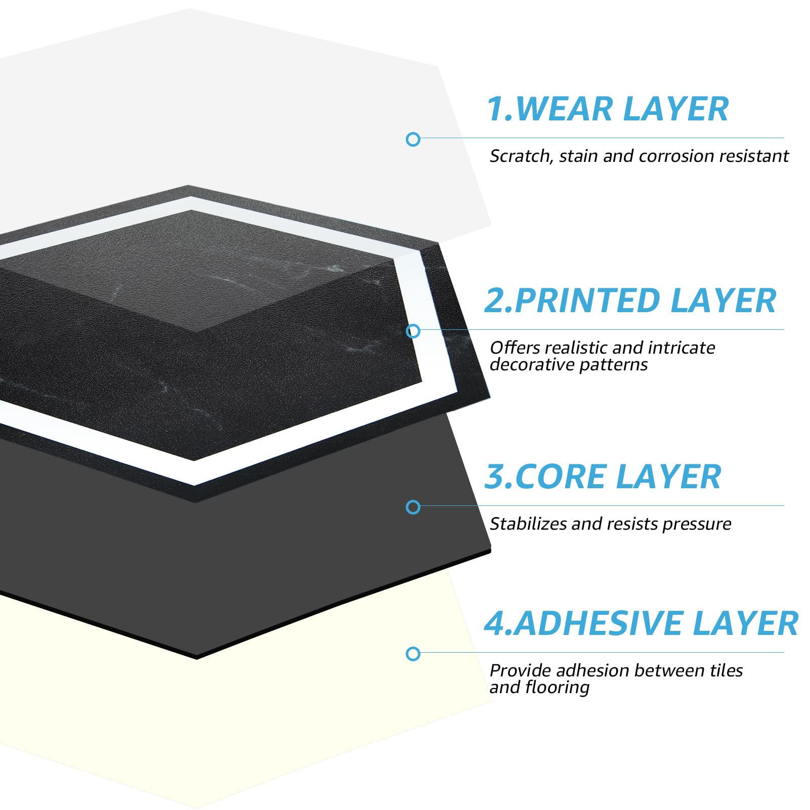 Art3d self-adhesive backing demonstrated for quick, mess-free floor updates.