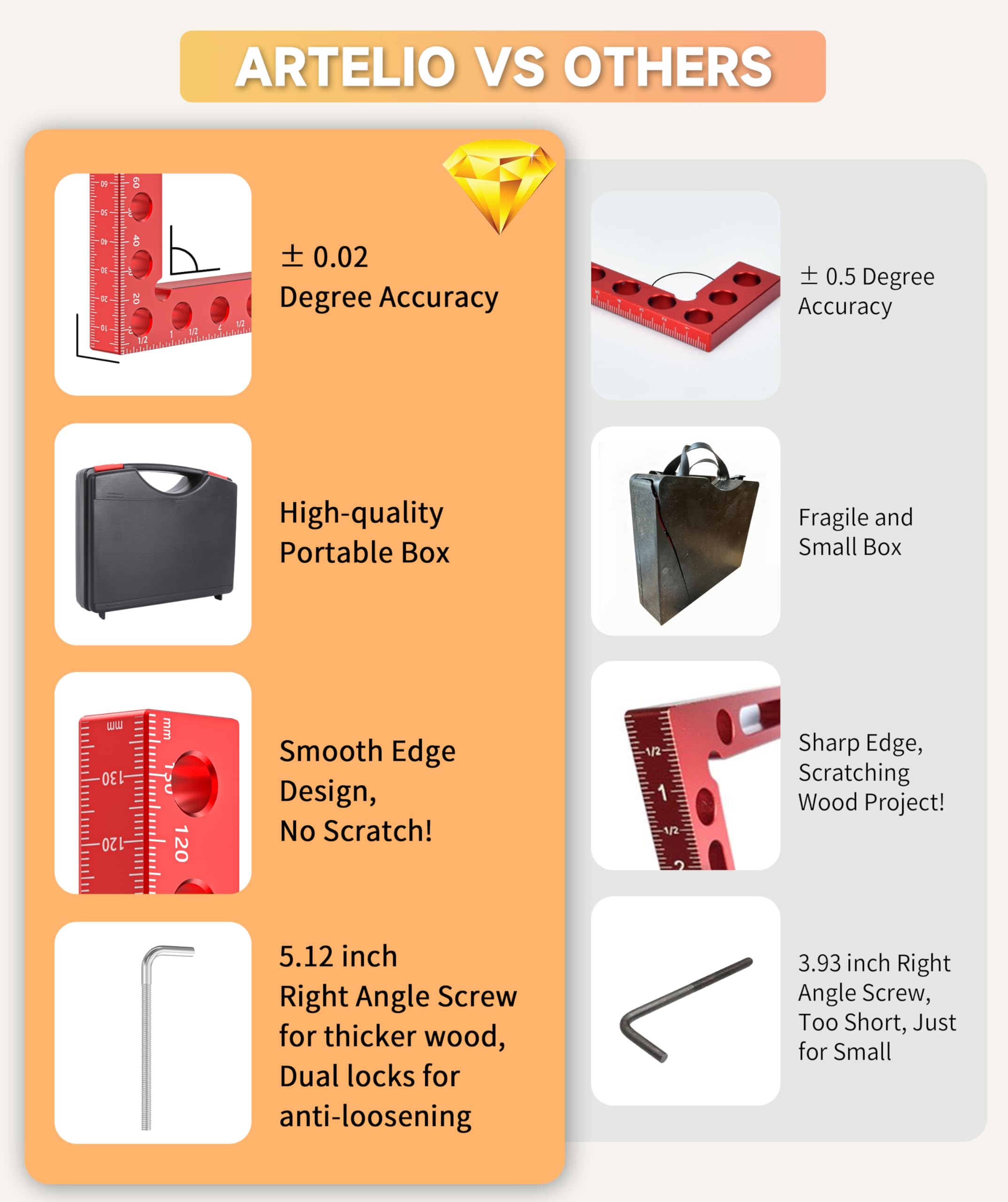 Artelio quick-setup clamps help secure frames in seconds.
