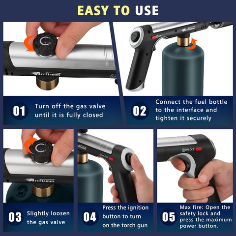 Artflamm torch gun ready for camping and outdoor fires