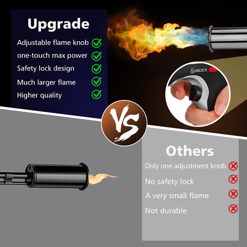 Artflamm torch gun with precise flame adjustment for versatile tasks