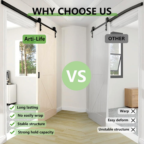 Arti-Life versatile barn door kit fits 28–30 inch panels across rooms.