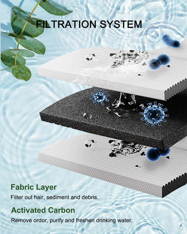 Artiaims activated-carbon filtration close-up shows advanced pore structure for adsorption.