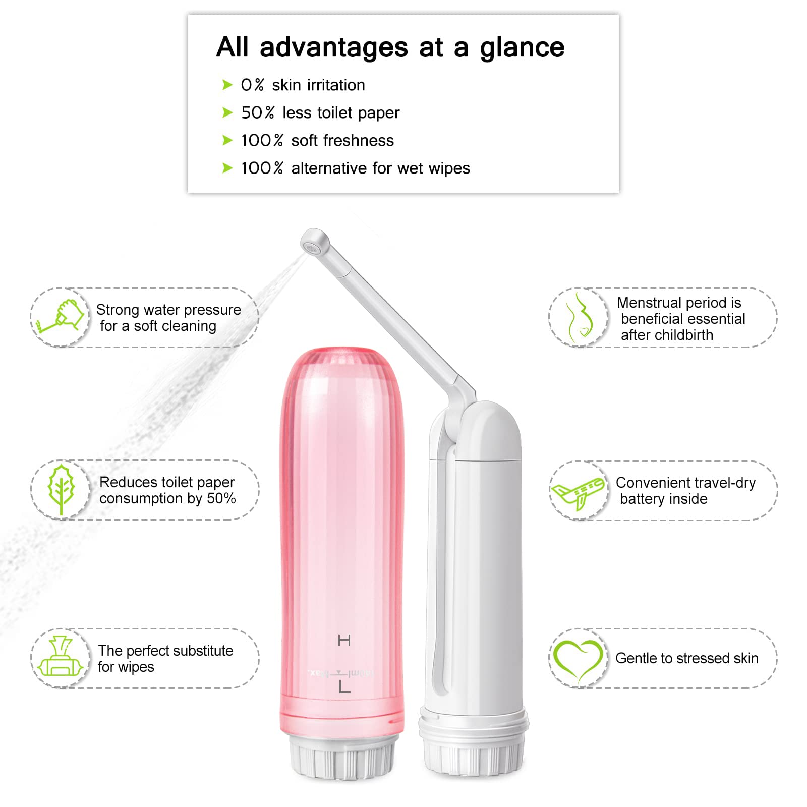 Artist Unknown bidet with two pressure modes provides gentle or strong spray for versatile use.