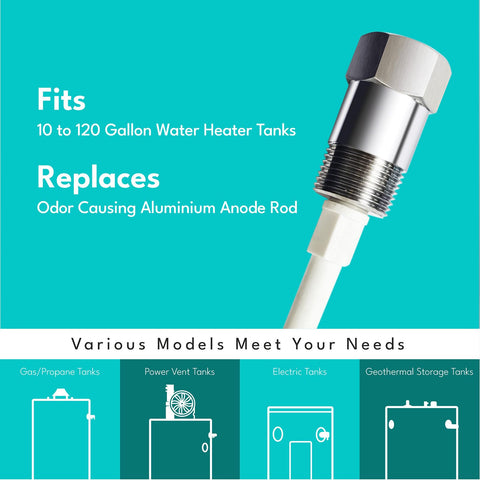 Odor-free hot water after installation of ARTIVILLE rod