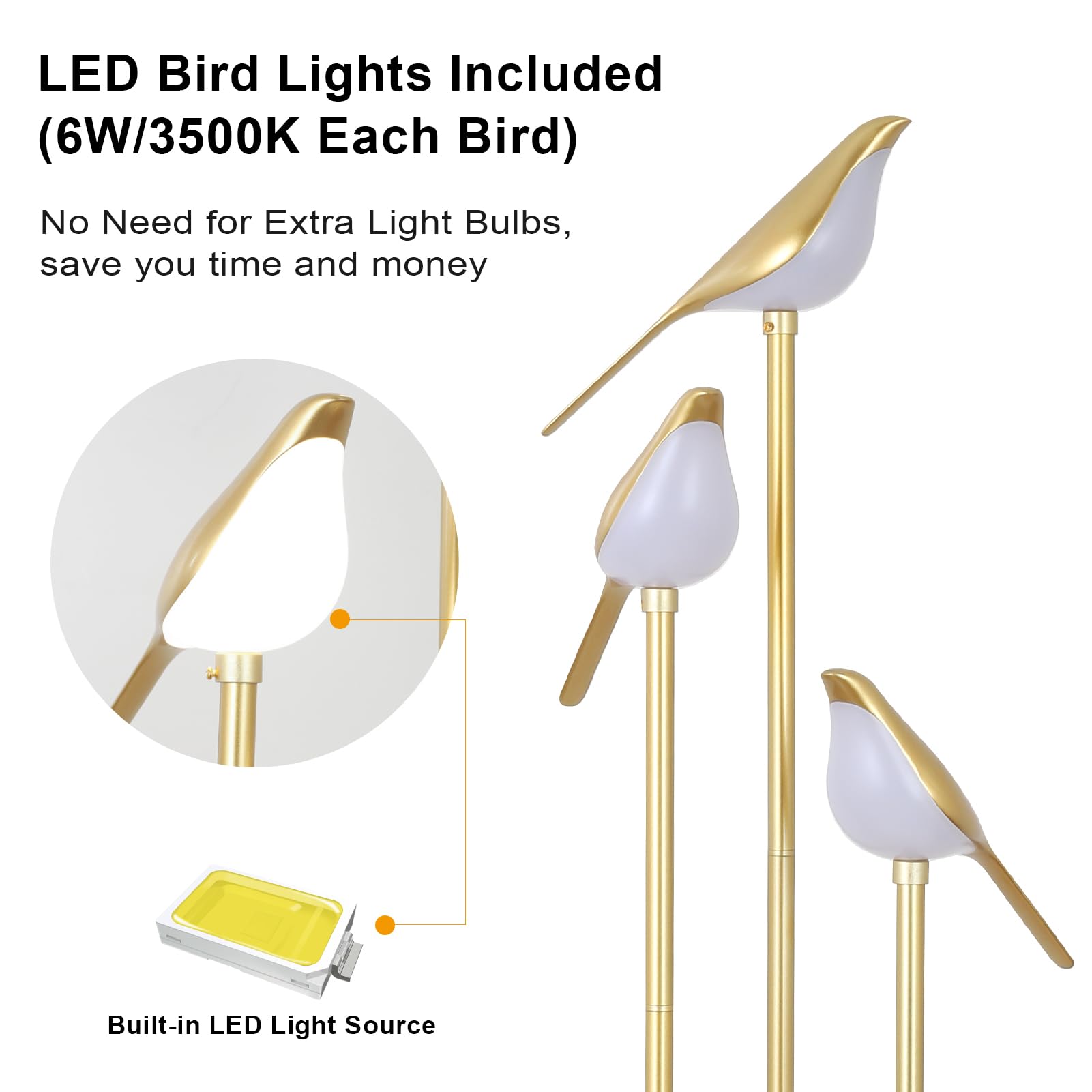 Artmooy three LED bird lights emit soft, adjustable illumination
