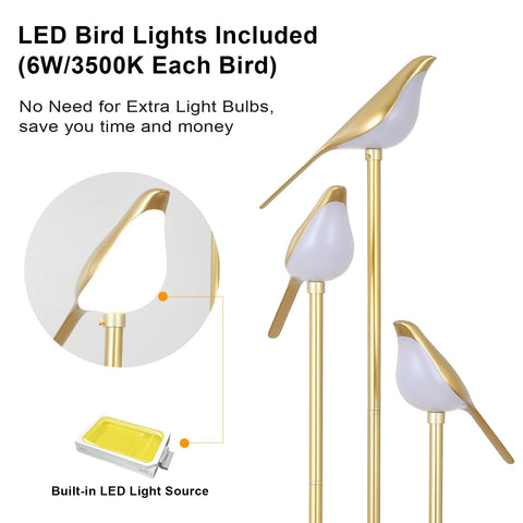 Artmooy three LED bird lights emit soft, adjustable illumination