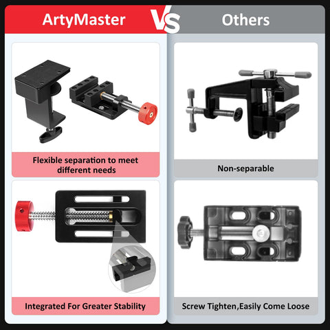 ArtyMaster jewelry crafting setup using the mini vise for precise small-scale work.