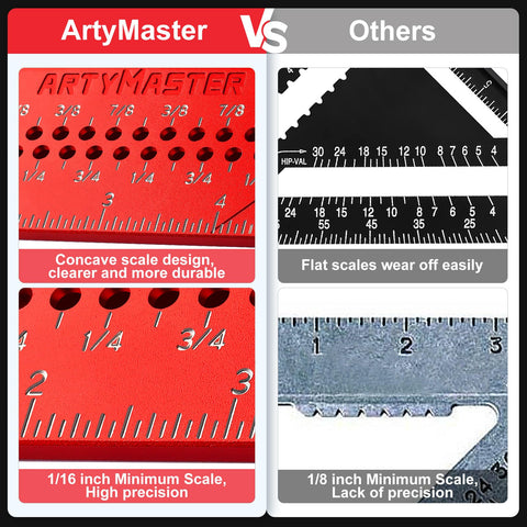 ARTYMASTER professional square tools with built-in pencil sharpener for quick marking.