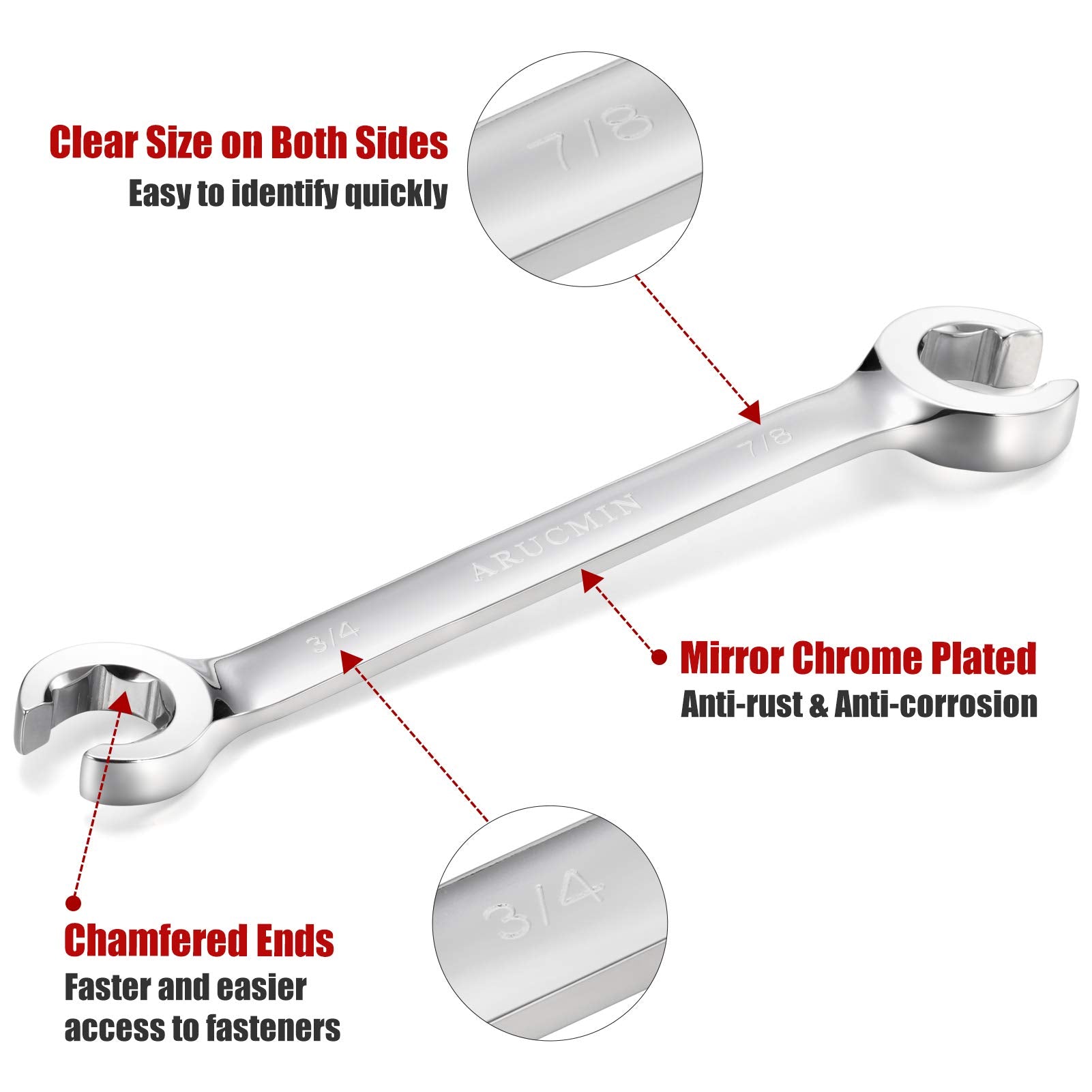 ARUCMIN organizer box keeps wrenches neatly sorted and accessible.