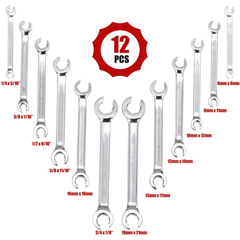 ARUCMIN chrome vanadium finish resists rust and enhances durability.
