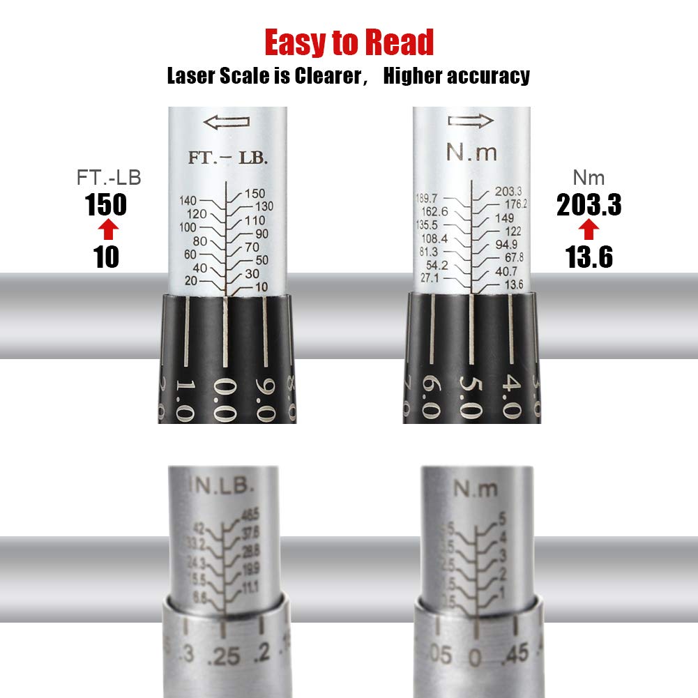 ARUCMIN torque wrench in click-action mode with audible feedback.