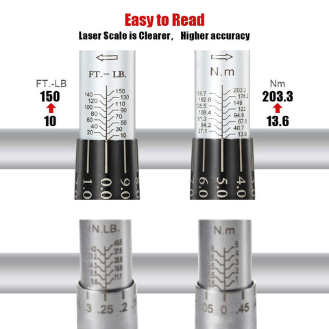 ARUCMIN torque wrench in click-action mode with audible feedback.