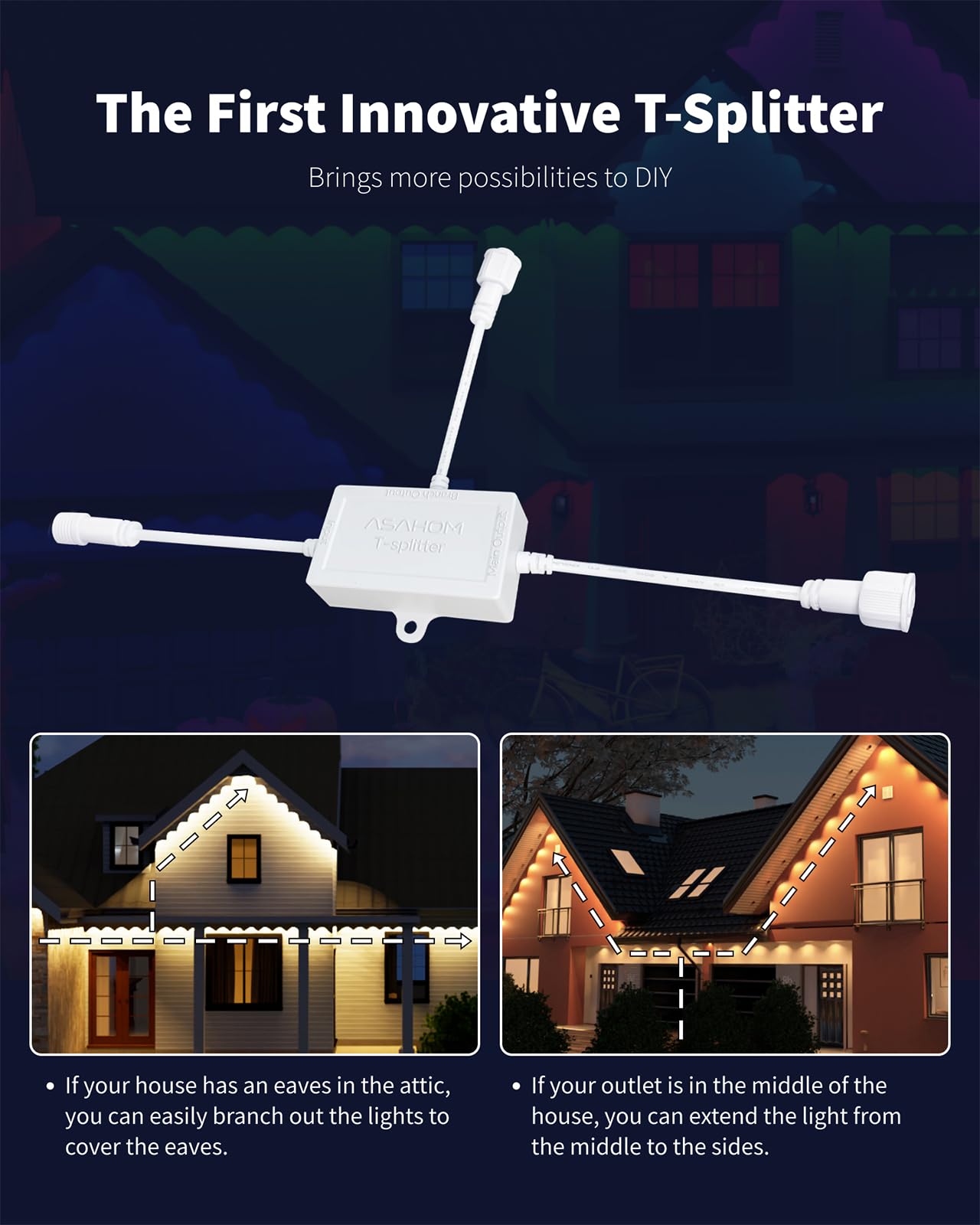 ASAHOM T-Splitter adhesive backing included for quick, secure mounting