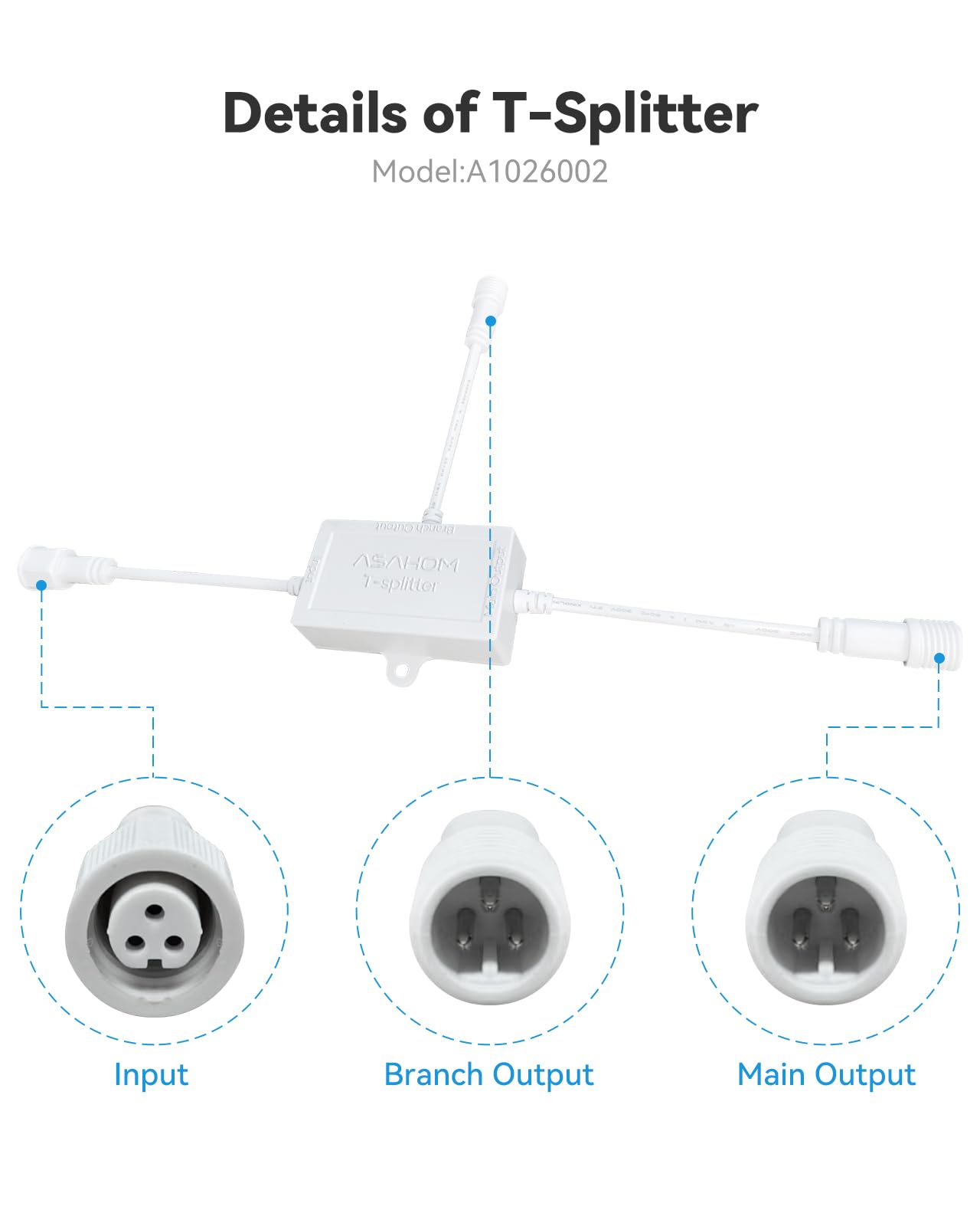 ASAHOM T-Splitter Type B mid-string installation for branching