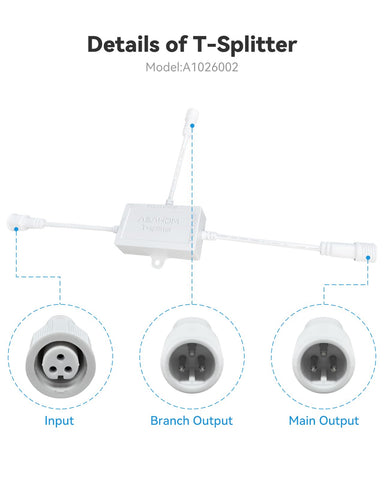 ASAHOM T-Splitter Type B mid-string installation for branching