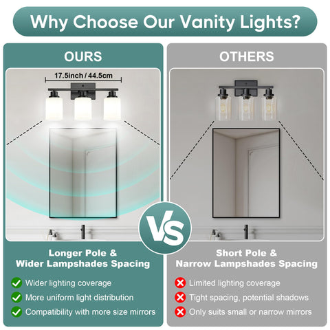 Ascher bathroom light 17-5-inch length covers most vanity mirrors for balanced lighting.