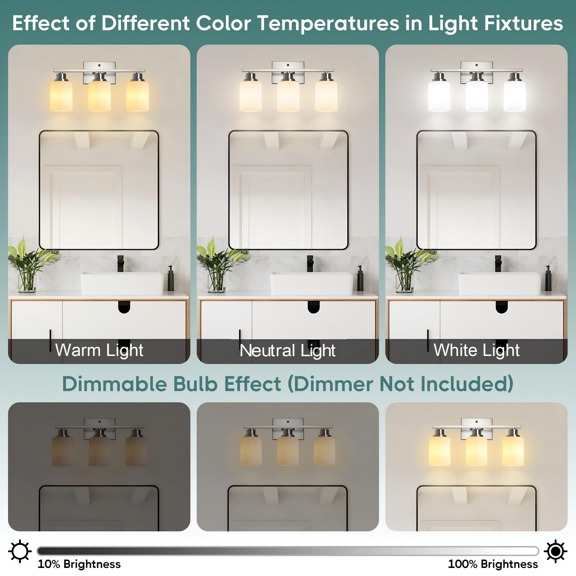 Bulbs not included; mix and match for custom brightness.