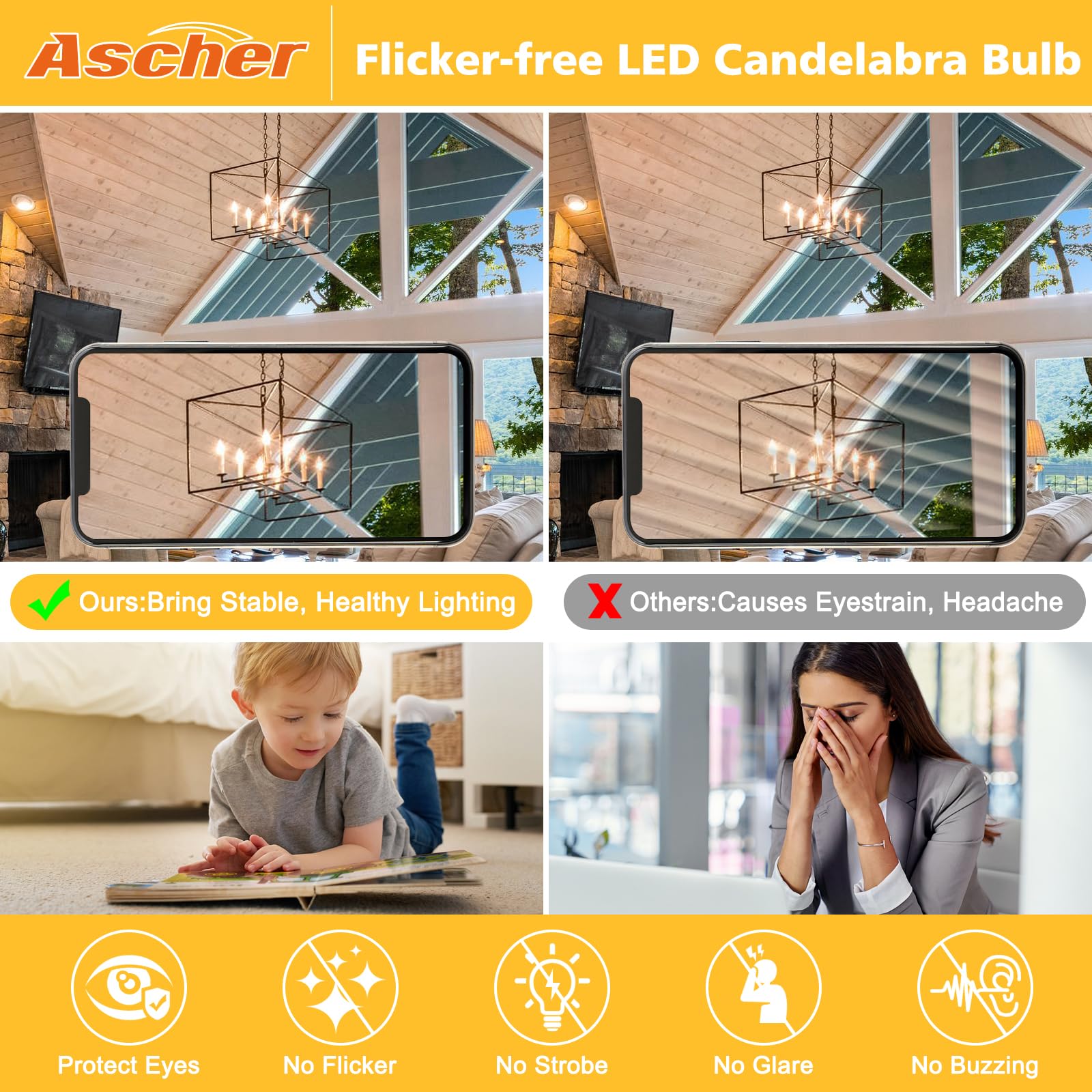 Ascher energy-saving bulb reducing electricity use with long life