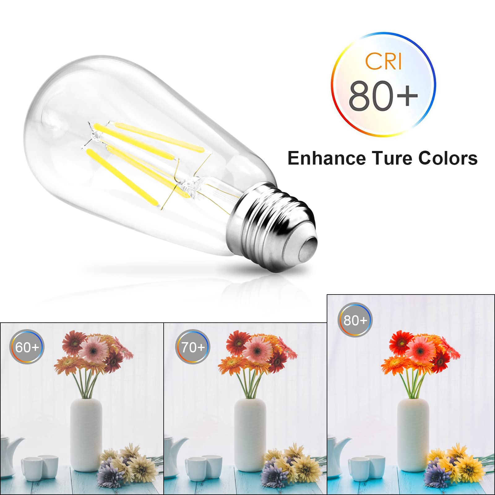 Ascher E26-base bulbs fit most fixtures for versatile lighting.