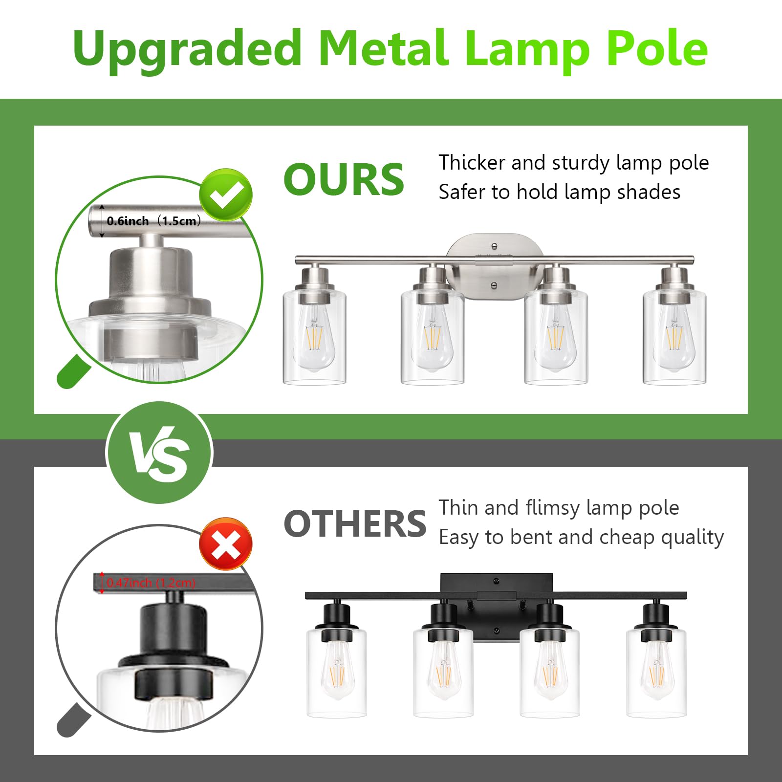 Ascher E26 socket vanity fixture compatible with LED or incandescent bulbs