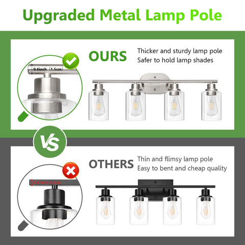 Ascher E26 socket vanity fixture compatible with LED or incandescent bulbs