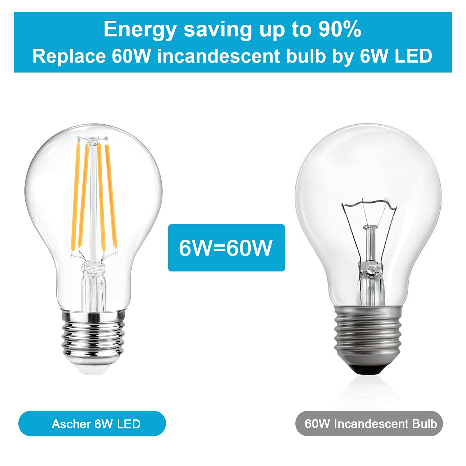 Ascher LED bulb in chandelier setup creates inviting ceiling glow.