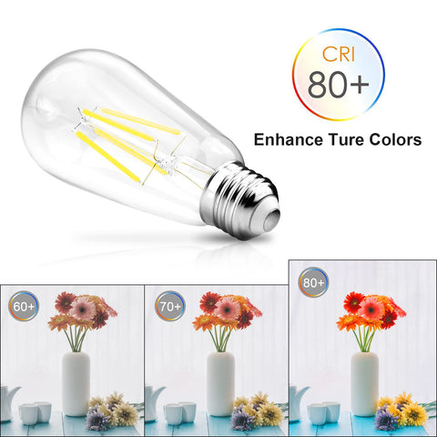 Ascher mercury-free, flicker-free LED bulb for comfortable lighting