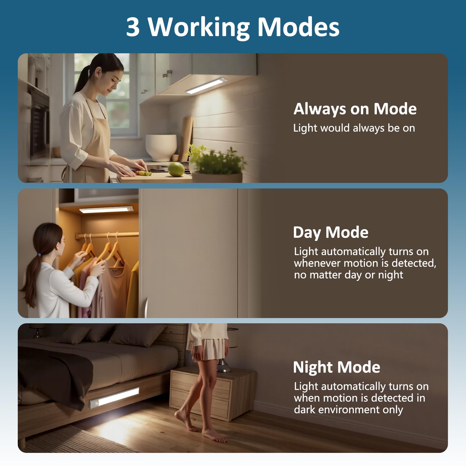 Ascher motion-sensor light activates within 10 feet and 120° range