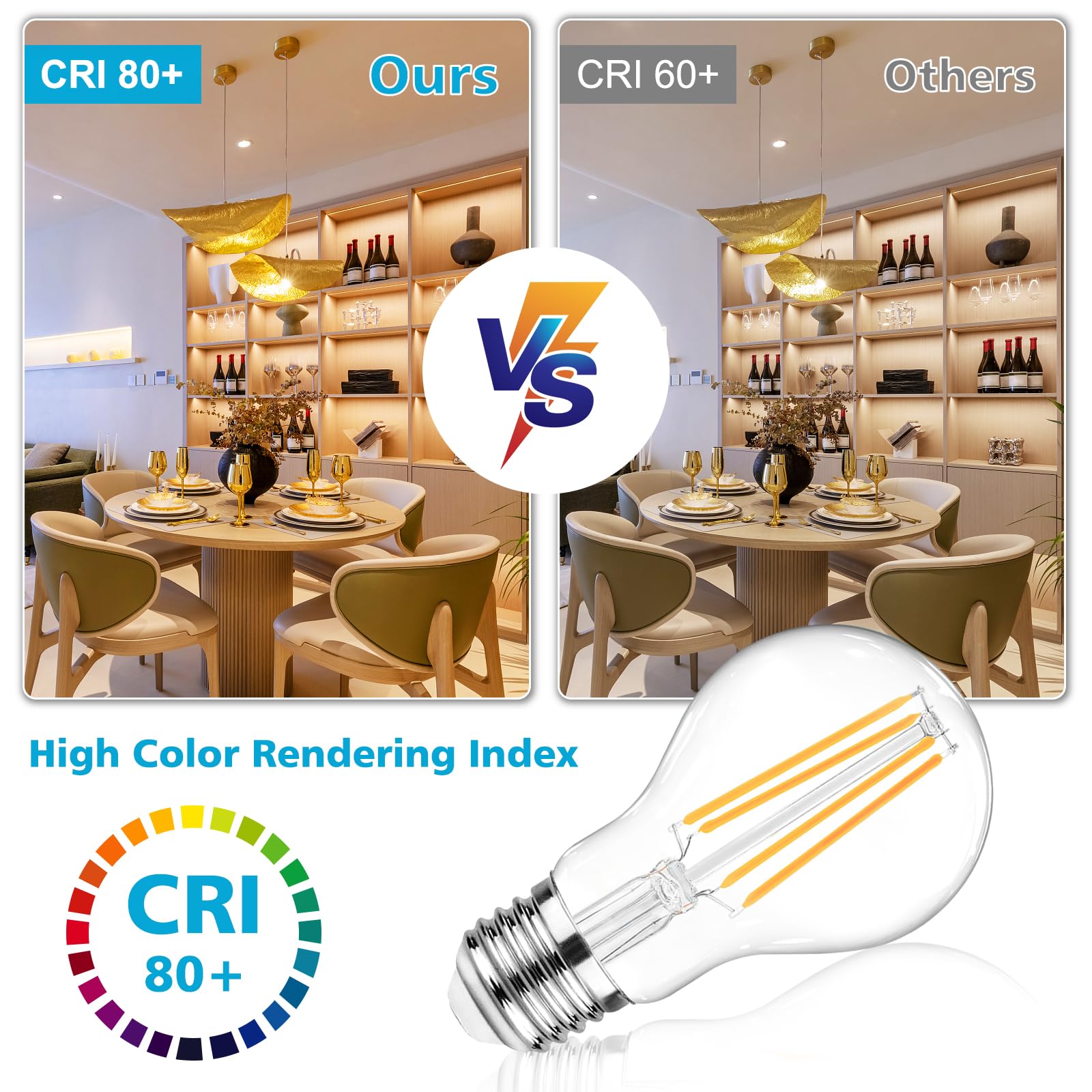 Ascher non-dimmable LED bulb for consistent brightness with no dimmer needed.