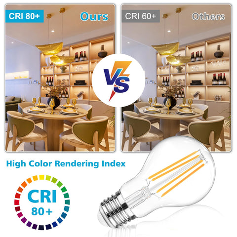 Ascher non-dimmable LED bulb for consistent brightness with no dimmer needed.