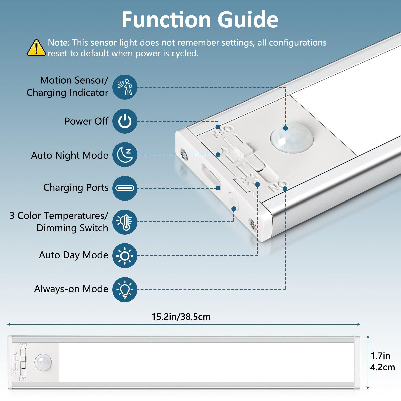 Ascher stepless dimming providing adjustable brightness from 10% to 100%