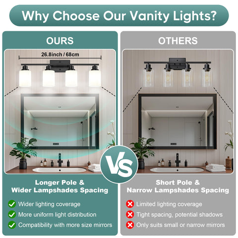 Ascher 26.8 inch vanity light spreads wide coverage over mirrors.