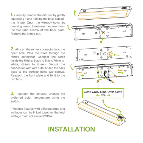 ASD long-life LED under-cabinet light with up to 50,000 hours of service.