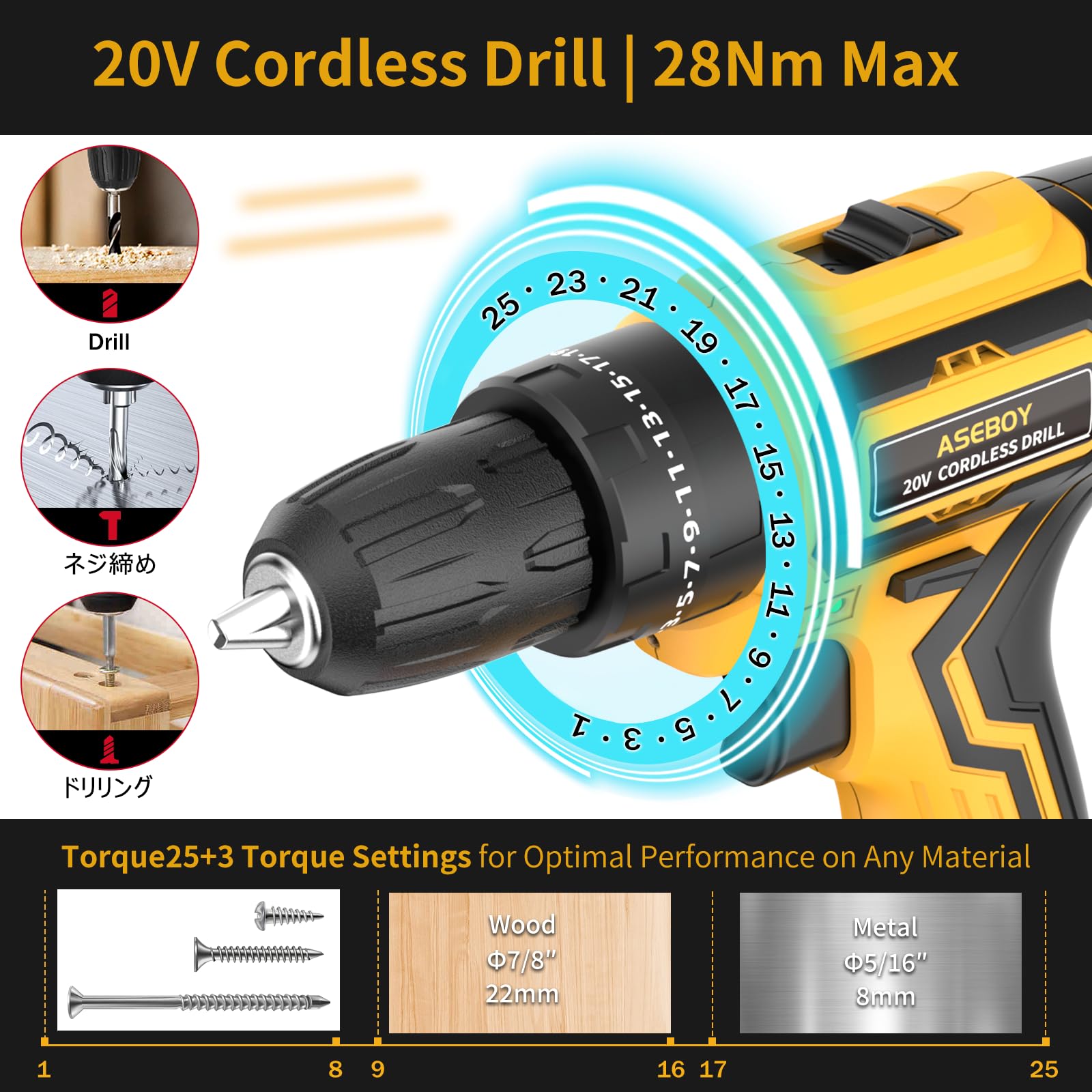 Aseboy drill with 3/8 inch keyless chuck for quick bit changes.